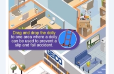 Slip and Fall – GEICO Animation