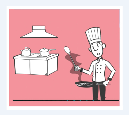 Classroom Preparation